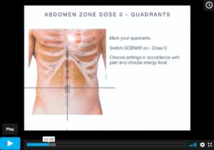 the-abdomen-zone-p2-scenar-therapy